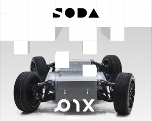 PIX與SODA